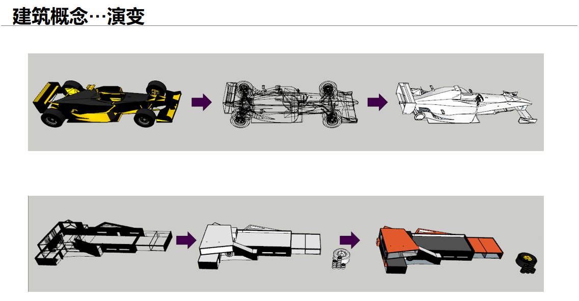 【文體案例】把生活熱愛到極致，油門踩到底，快樂到飛起——卡丁車俱樂部(圖7)